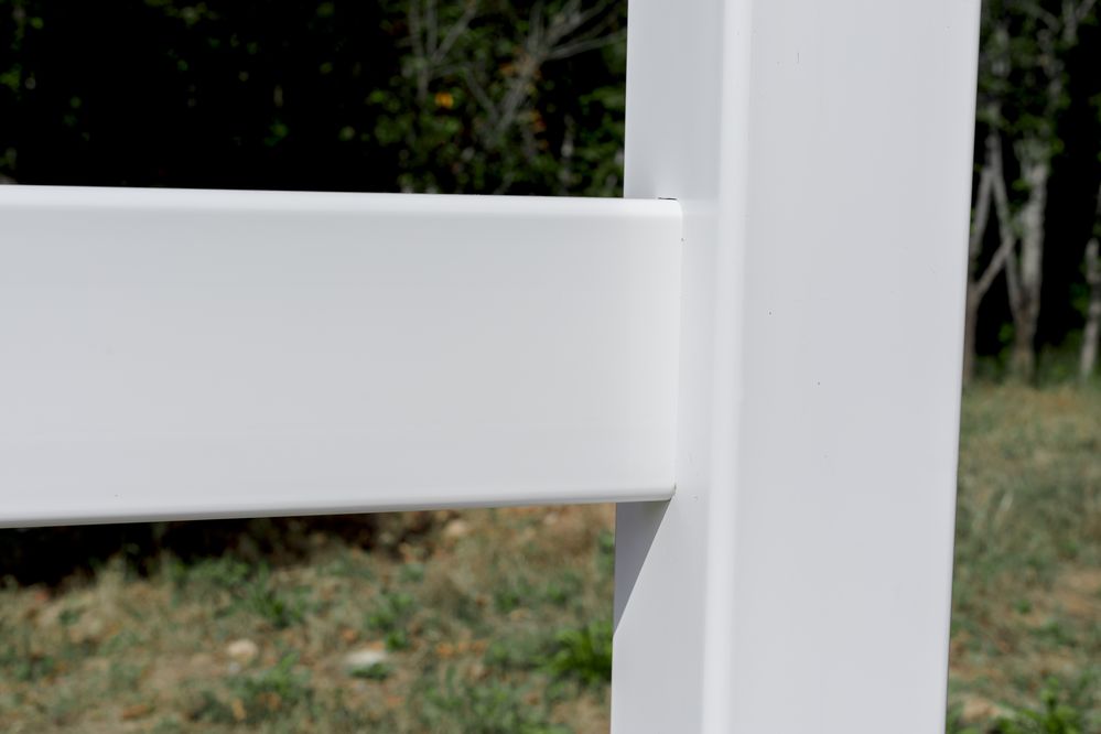 Four-column style